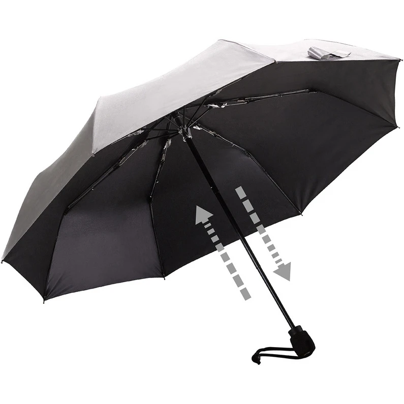 Euroschirm Light Trek Automatic Paraplu 4 Euroschirm Light Trek Automatic Paraplu - Afbeelding 2