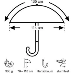 Euroschirm Swing Handsfree Paraplu -Kampeerartikelen Winkel iview 5005243 002 pic6