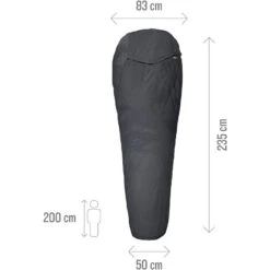 Millet Bivy Bag Bivakzak -Kampeerartikelen Winkel iview 5023240 001 pic4
