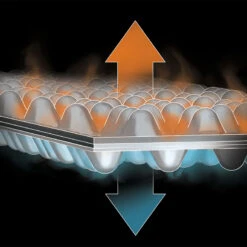 NEMO EQUIPMENT Switchback Insulated Slaapmat -Kampeerartikelen Winkel iview 5043899 001 pic6