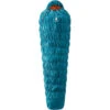 Deuter Dames Exosphere -10° SL Slaapzak -Kampeerartikelen Winkel iview 5044661 001 pic1