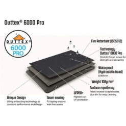 Outwell Montana 6PE Tent -Kampeerartikelen Winkel iview 5045272 001 pic5