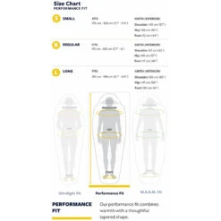 Therm-a-Rest Parsec 32F/0C Slaapzak -Kampeerartikelen Winkel iview 5049386 001 pic6