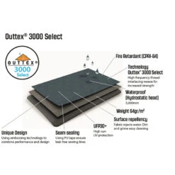 Outwell Cloud 3 Tent -Kampeerartikelen Winkel iview 5050142 001 pic4